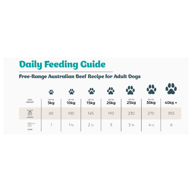 Frontier Pets Free-Range Beef Freeze-Dried Raw Adult Dog Food