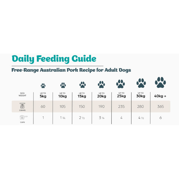 Frontier Pets Free-Range Pork Freeze-Dried Raw Adult Dog Food