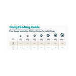 Frontier Pets Free-Range Chicken  Freeze-Dried Raw Adult Dog Food