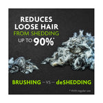 FURminator deShedding Tool for Long Haired Small Cats