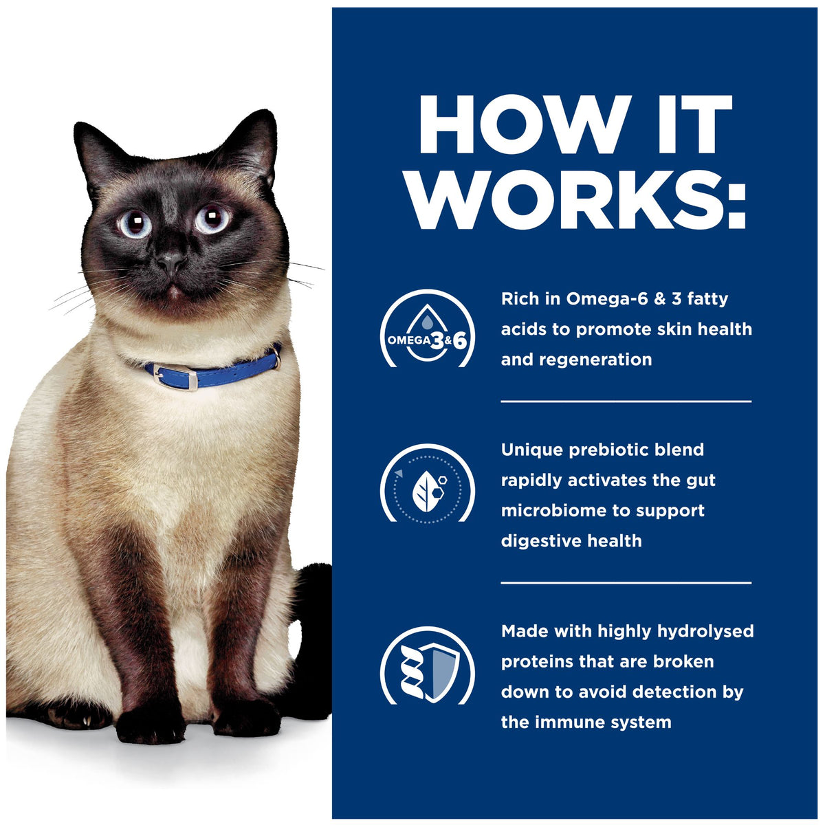 Hill's Prescription Diet Feline z/d Skin/Food Sensitivities