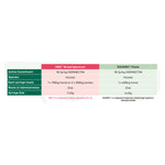 Abbey iMEC Broad Spectrum Wormer and Boticide for Horses 7.49g