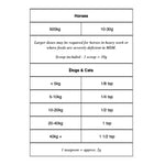 EAC In-fusion msm Joint Supplement for Horses, Dog, and Cats