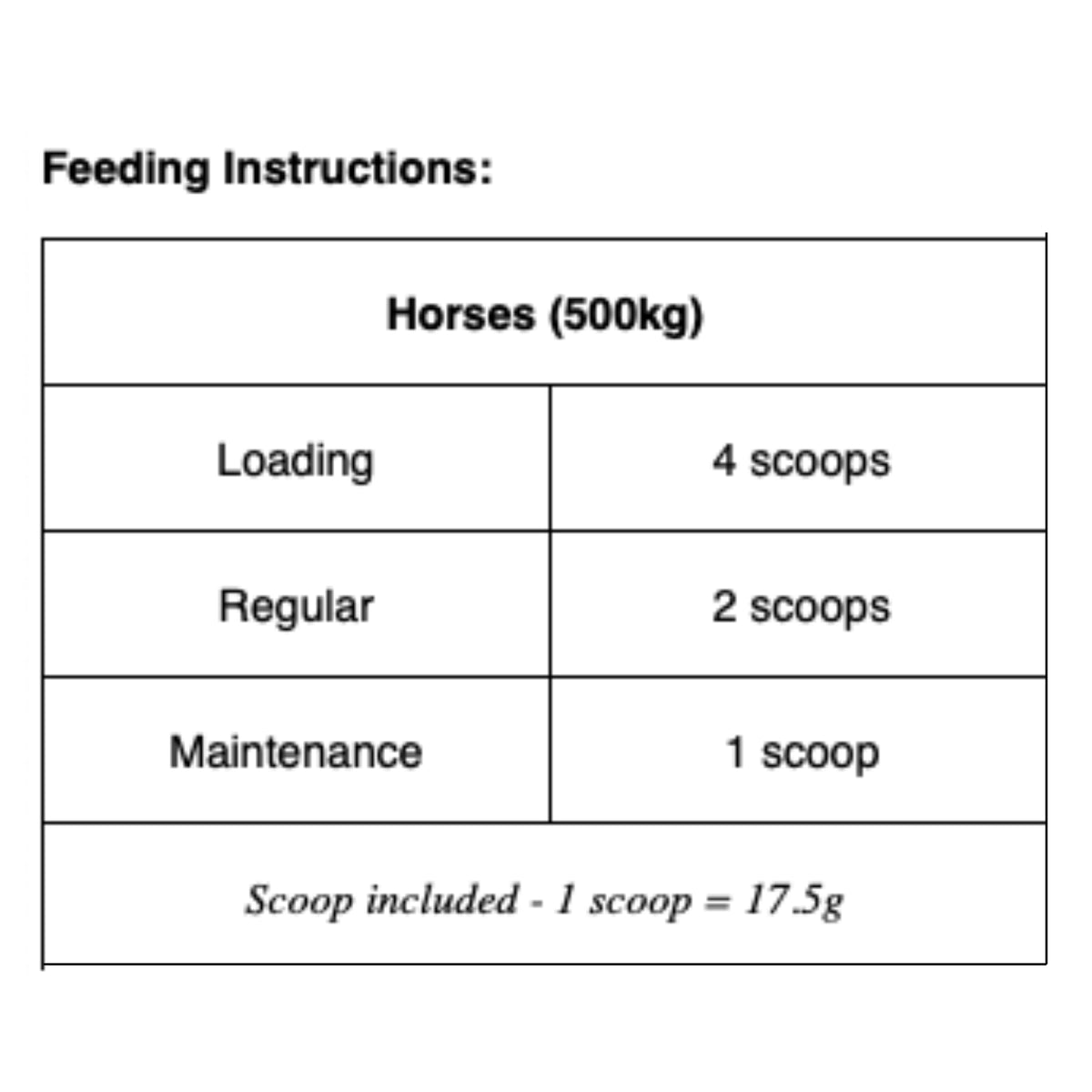 EAC In-stride Hoof Supplement for Horses