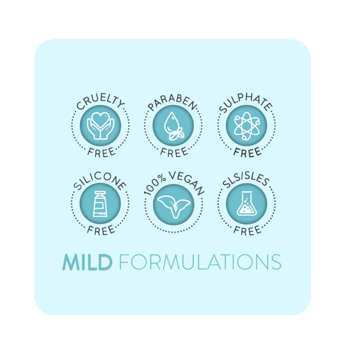 Animology Knot Sure De-Tangle Dog Spray 250mL