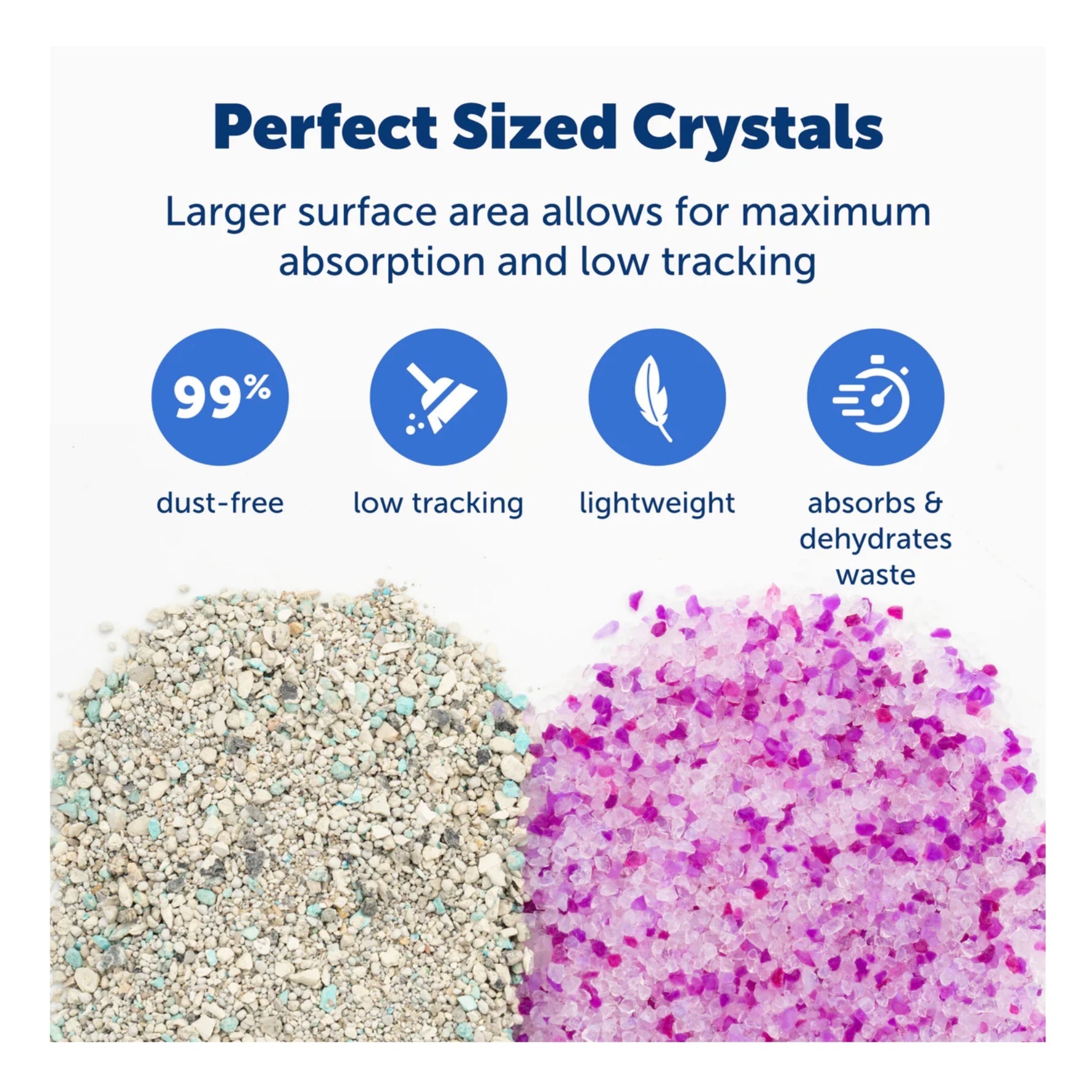 PetSafe ScoopFree Premium Lavender Crystal Litter 3.6kg