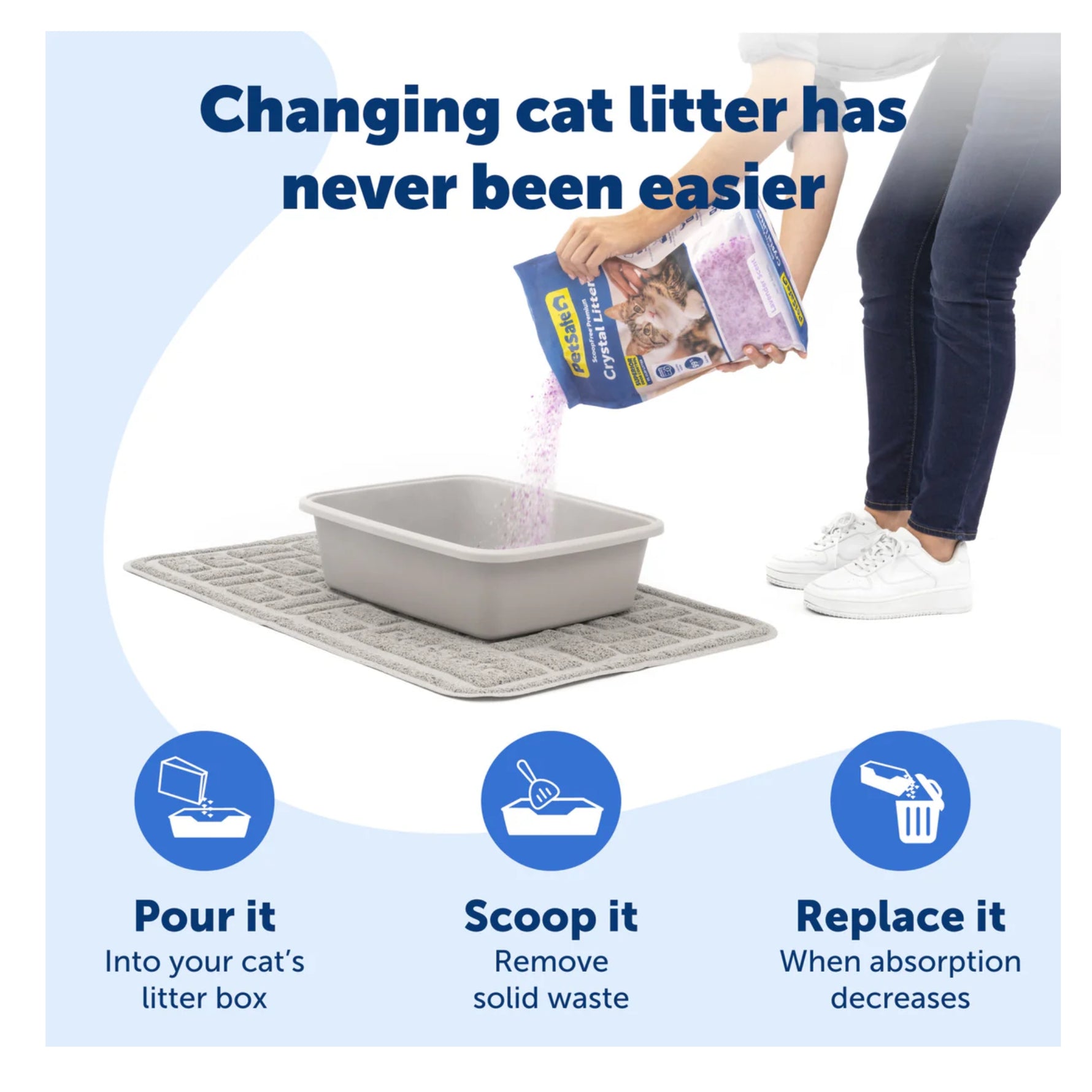 PetSafe ScoopFree Premium Lavender Crystal Litter 3.6kg