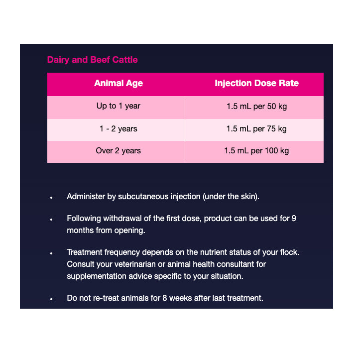 b12 injection amount for cattle Marks-Min Copper Free Injectable Trace Mineral with Vitamin Sheep & 1L 5-Amino-1MQ Peptide | Premium
