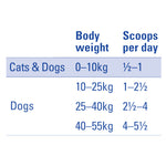 Mavlab DenteVet Powder for Dogs & Cats 80g