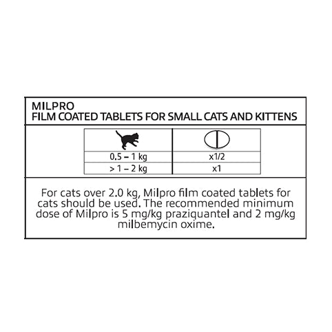 Milpro Broad Spectrum Worming Tablets for Small Cats &amp; Kittens 0.5-2kg - 24 Pack