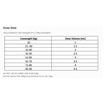 Neovemox (Moxidectin) Long Acting Injection for Sheep 500mL
