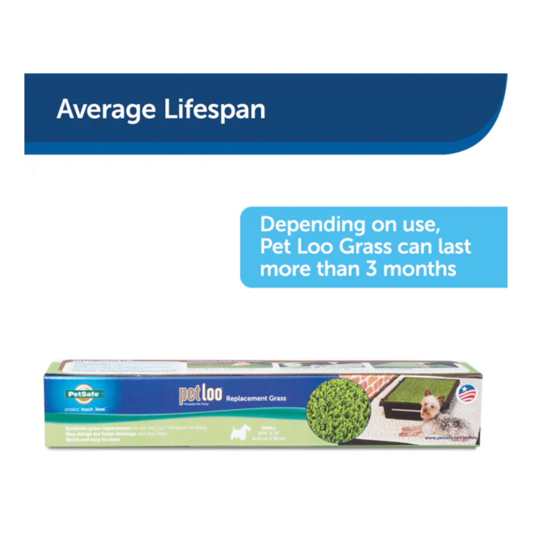 The Pet Loo Replacement Grass