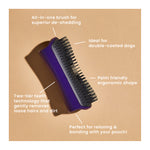 Pet Teezer De-Shedding & Dog Grooming Brush for Heavy Shedding & Long Haired Dogs