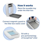 PetSafe ScoopFree Stainless Steel Tray