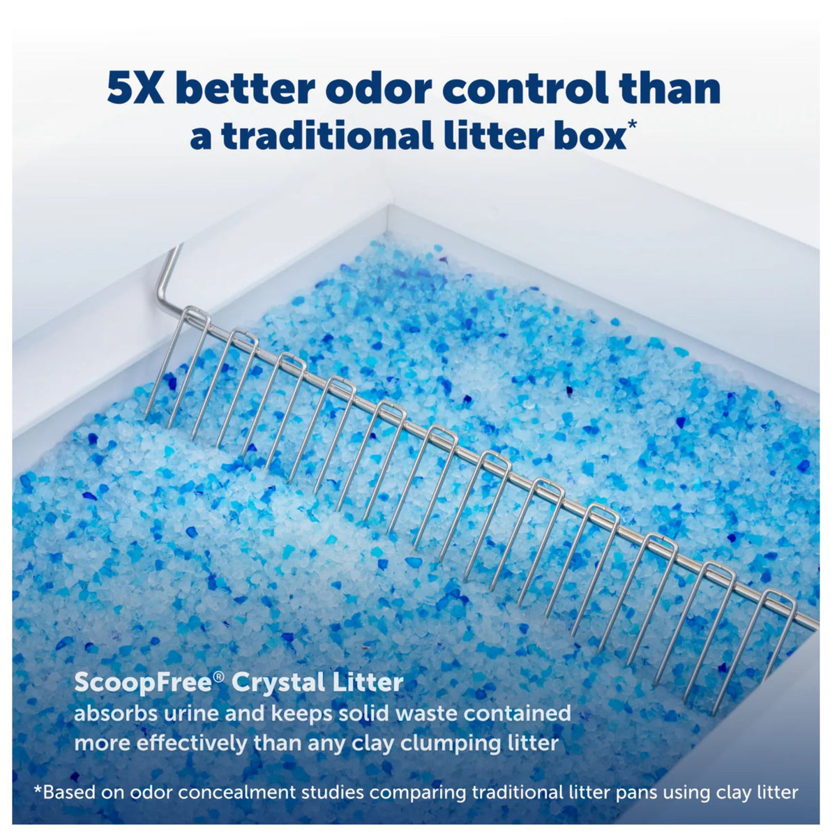 PetSafe ScoopFree Stainless Steel Tray