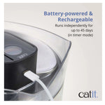 Catit PIXI Stainless Steel UV-C Drinking Fountain