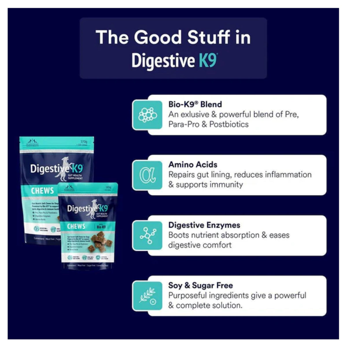 Poseidon Digestive K9 Chews