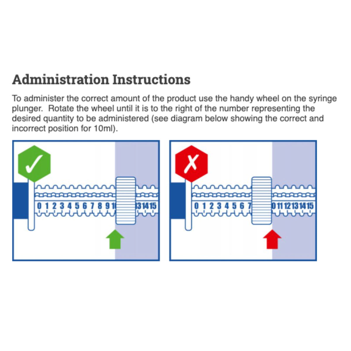 Protexin Pro-Kolin Advanced Probiotic Paste for Cats 15mL