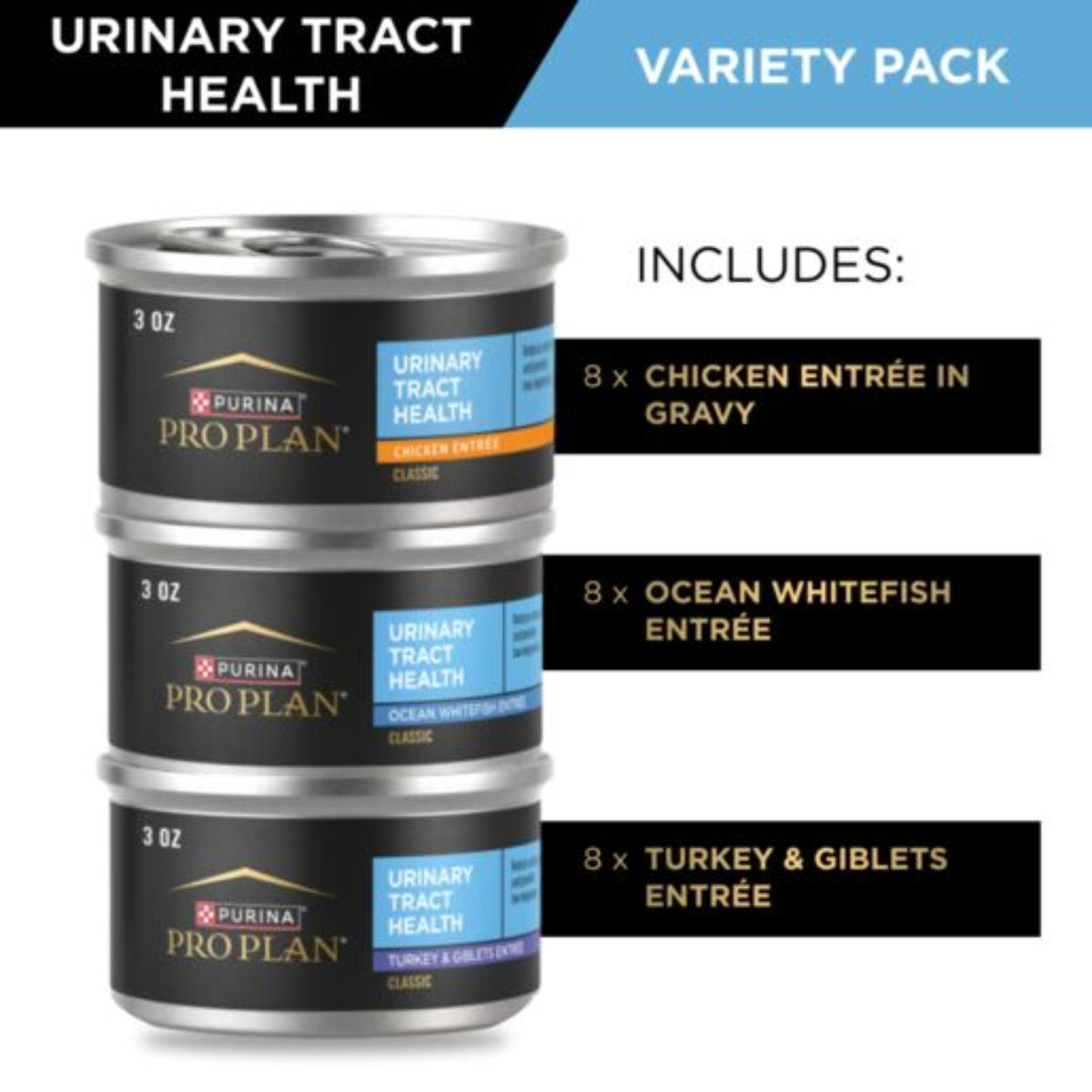 PRO PLAN Urinary Tract Health Variety Pack Wet Cat Food 85g x 24