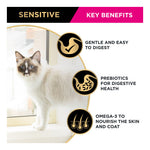 PRO PLAN Adult Sensitive Chicken in Gravy Wet Cat Food Pouches 85g x 12