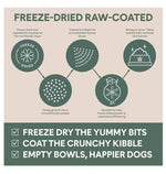 Pure Life Freeze-Dried Raw-Coated Kibble Tuna & Salmon for Adult Dogs