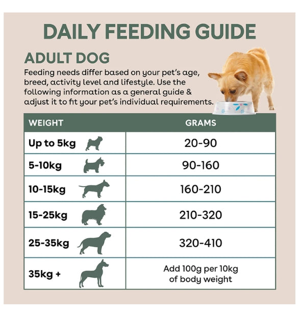 Pure Life Freeze-Dried Raw-Coated Kibble Tuna & Salmon for Adult Dogs