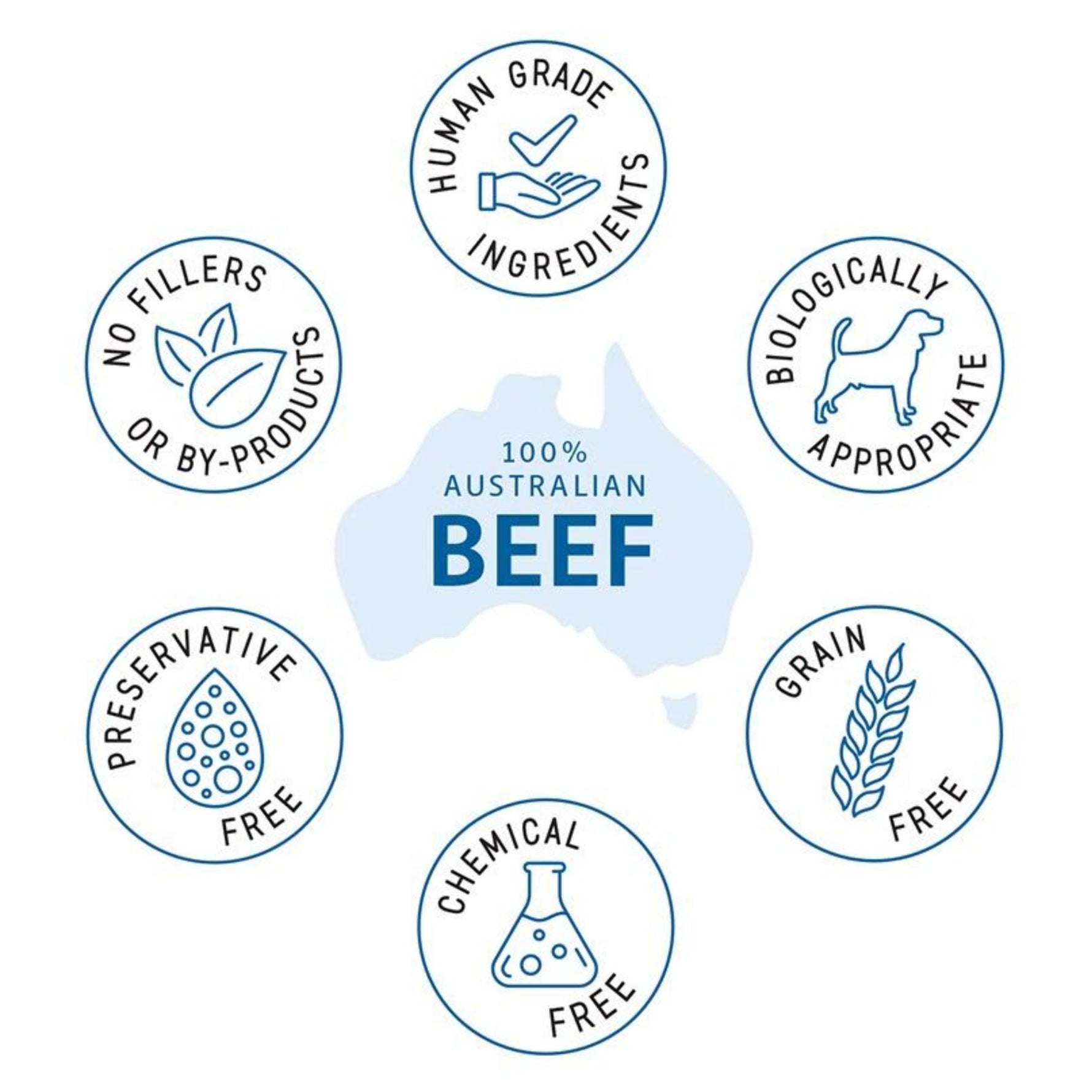 Raw4Paws Beef Raw Diet for Dogs (Frozen - Pickup Only)
