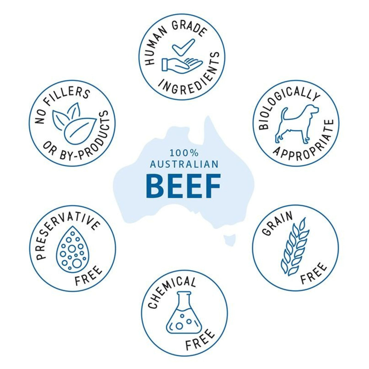 Raw4Paws Beef Raw Diet for Dogs (Frozen - Pickup Only)