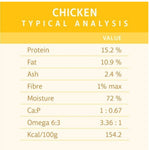 Raw4Paws Chicken Raw Diet for Dogs (Frozen - Pickup Only)