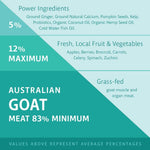 Raw4Paws Goat Raw Diet for Dogs (Frozen - Pickup Only)