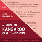 Raw4Paws Kangaroo Raw Diet for Dogs (Frozen - Pickup Only)