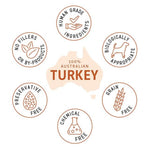 Raw4Paws Turkey Raw Diet for Dogs (Frozen - Pickup Only)