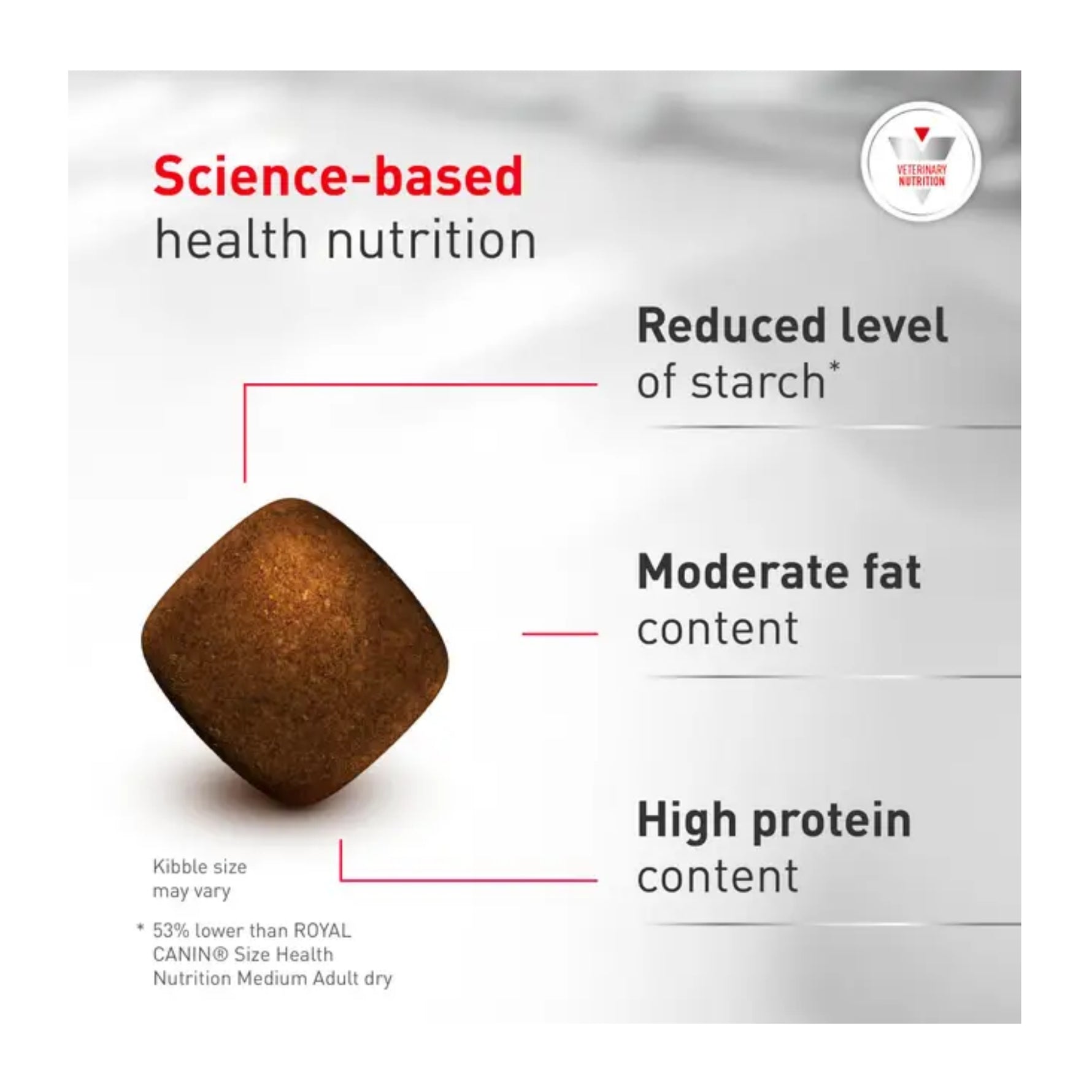Royal Canin Veterinary Diet Glycobalance