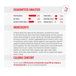 Royal Canin Veterinary Diet Glycobalance