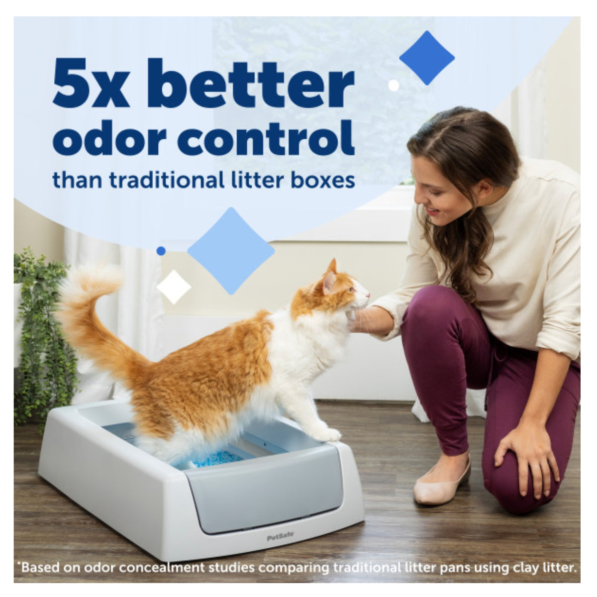 ScoopFree Crystal Classic Self-Cleaning Litter Box