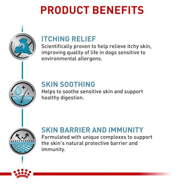 Royal Canin Veterinary Diet Canine Skintopic