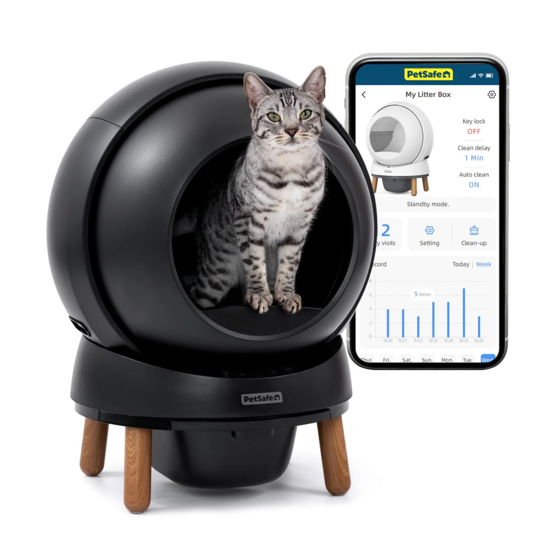 PetSafe ScoopFree SmartSpin Self-Cleaning Litter Box - Black