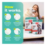 Symbiol Daily Gut Balance for Dogs