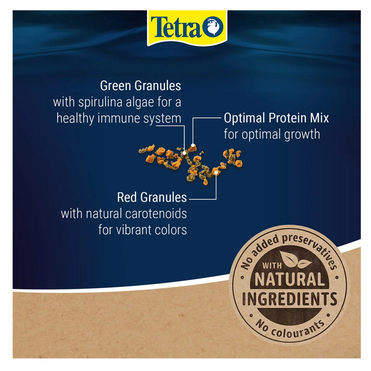 Tetra NE Cichlid Mini Granules 110g