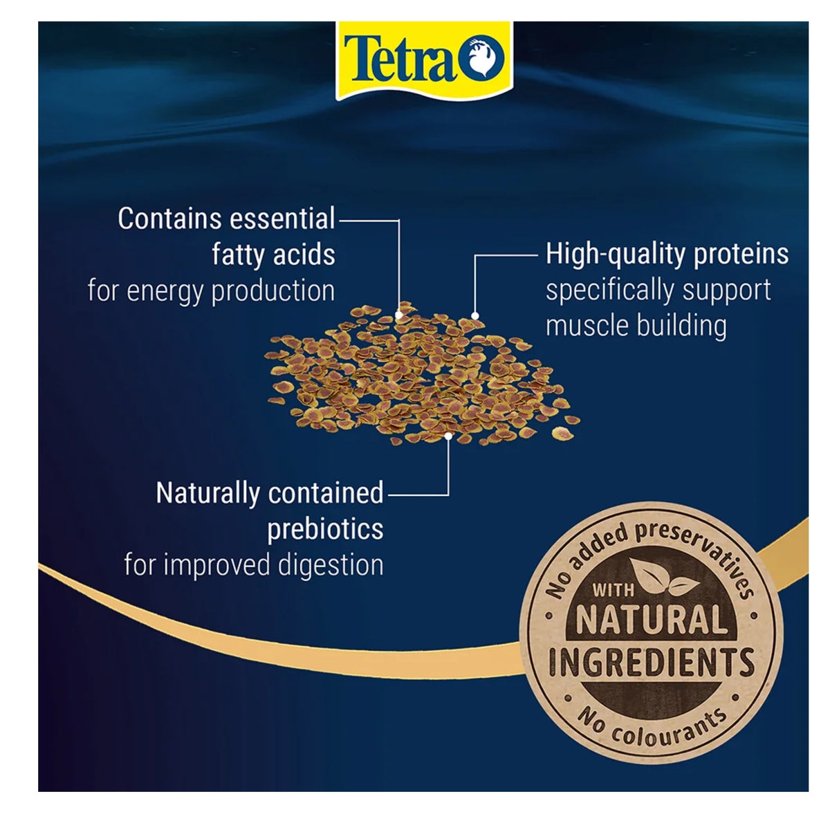 TetraPRO NE Tropical Colour