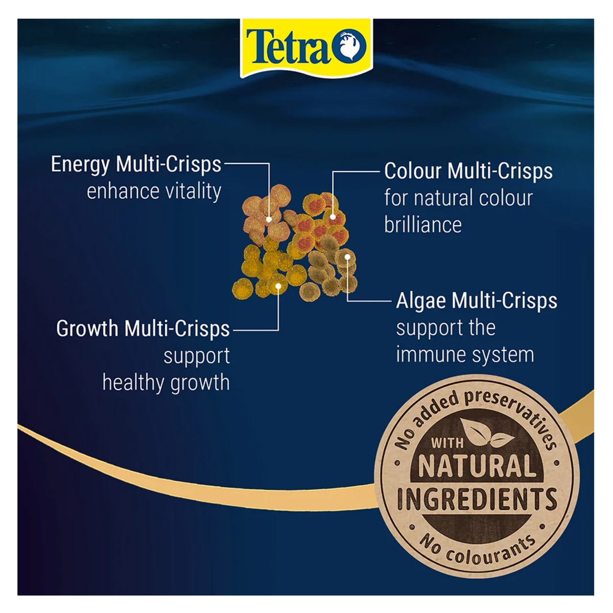 TetraPRO NE Tropical Menu 64g