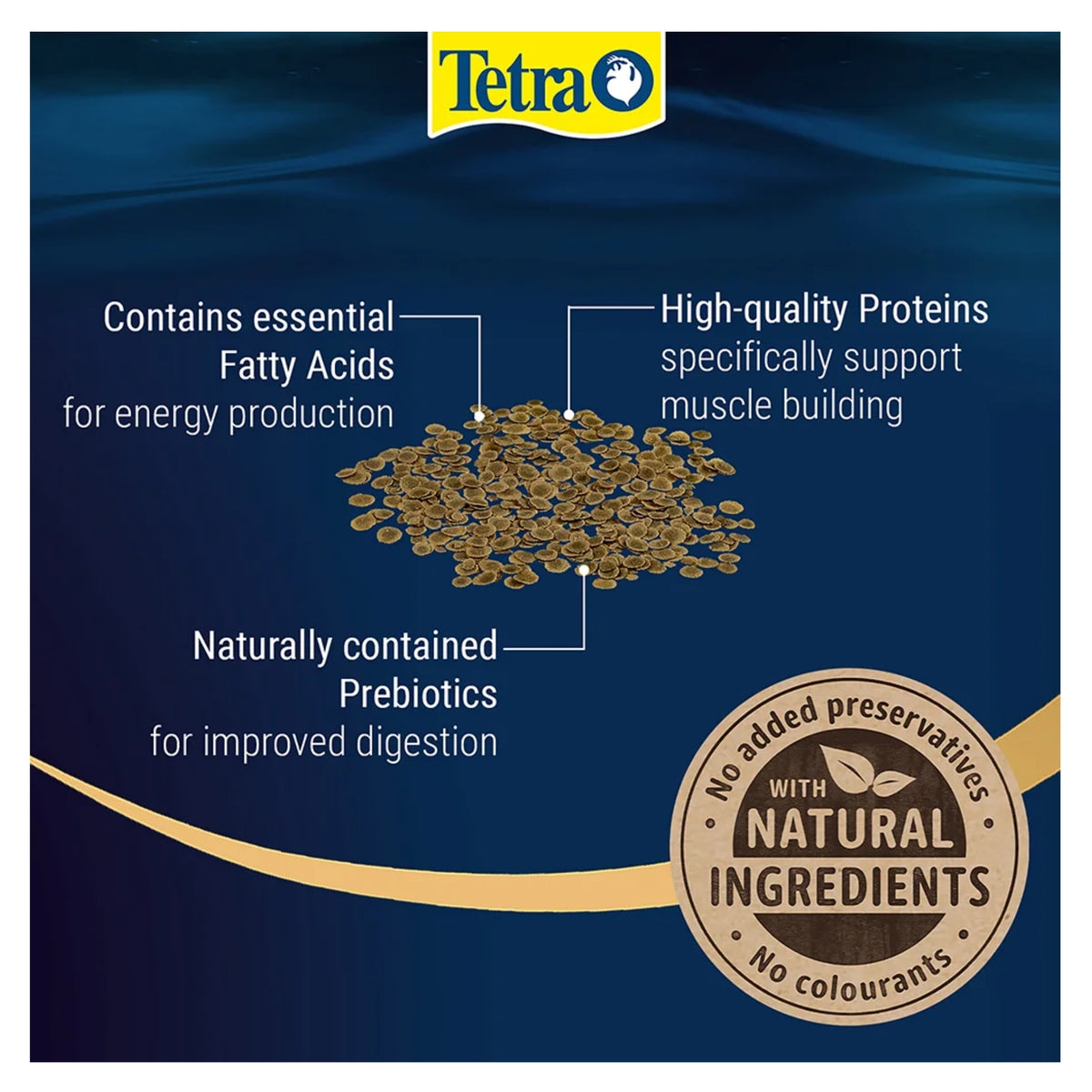 TetraPRO Tropical Algae