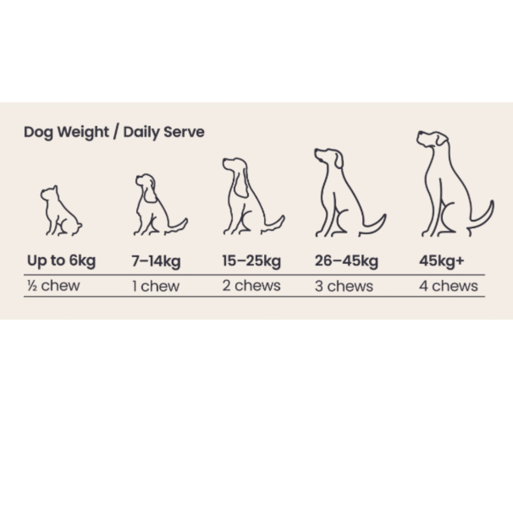 ZamiPet Urinary Support for Dogs 60 Chews
