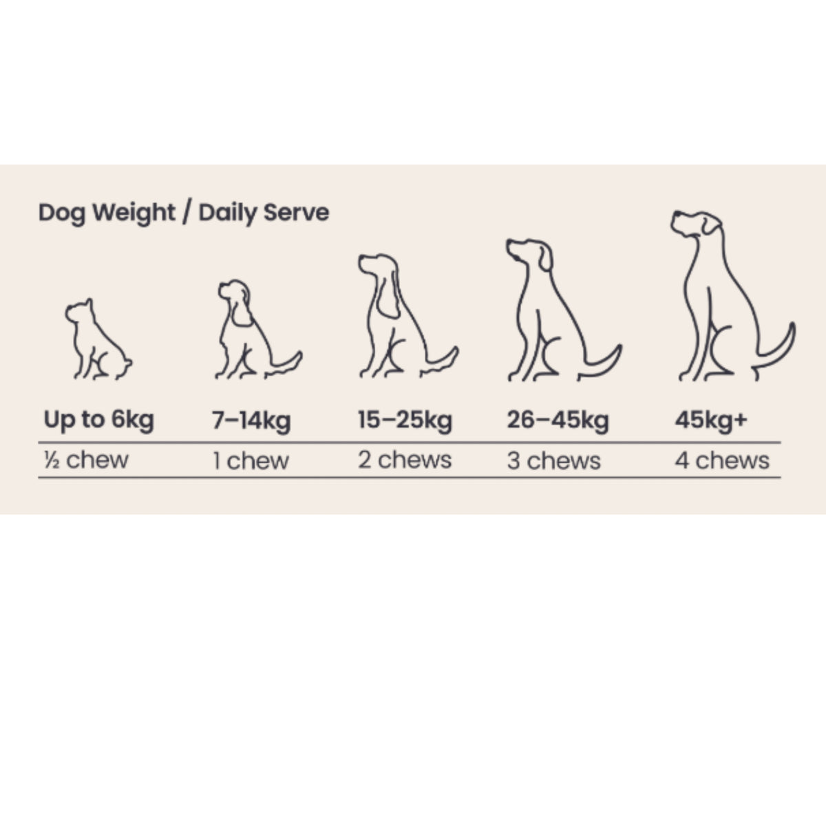 ZamiPet Urinary Support for Dogs 60 Chews