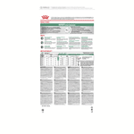 Royal Canin Veterinary Diet Feline Satiety Weight Management