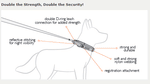 EzyDog Double Up Collar