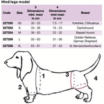 Handy Canis Hind Leg Lifting Harness for Dogs