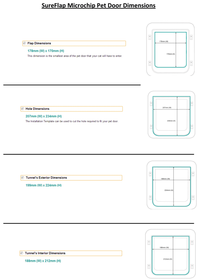 Sureflap dimensions best sale