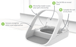 SureFeed Microchip Pet Feeder