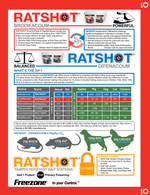 iO RATSHOT Paste BLUE Difenacoum